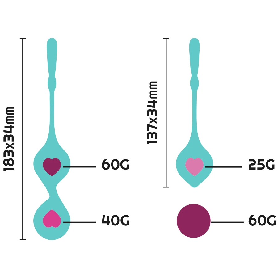 Balles Kit Deva - Turquoise U